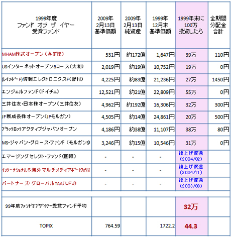 99.jpg